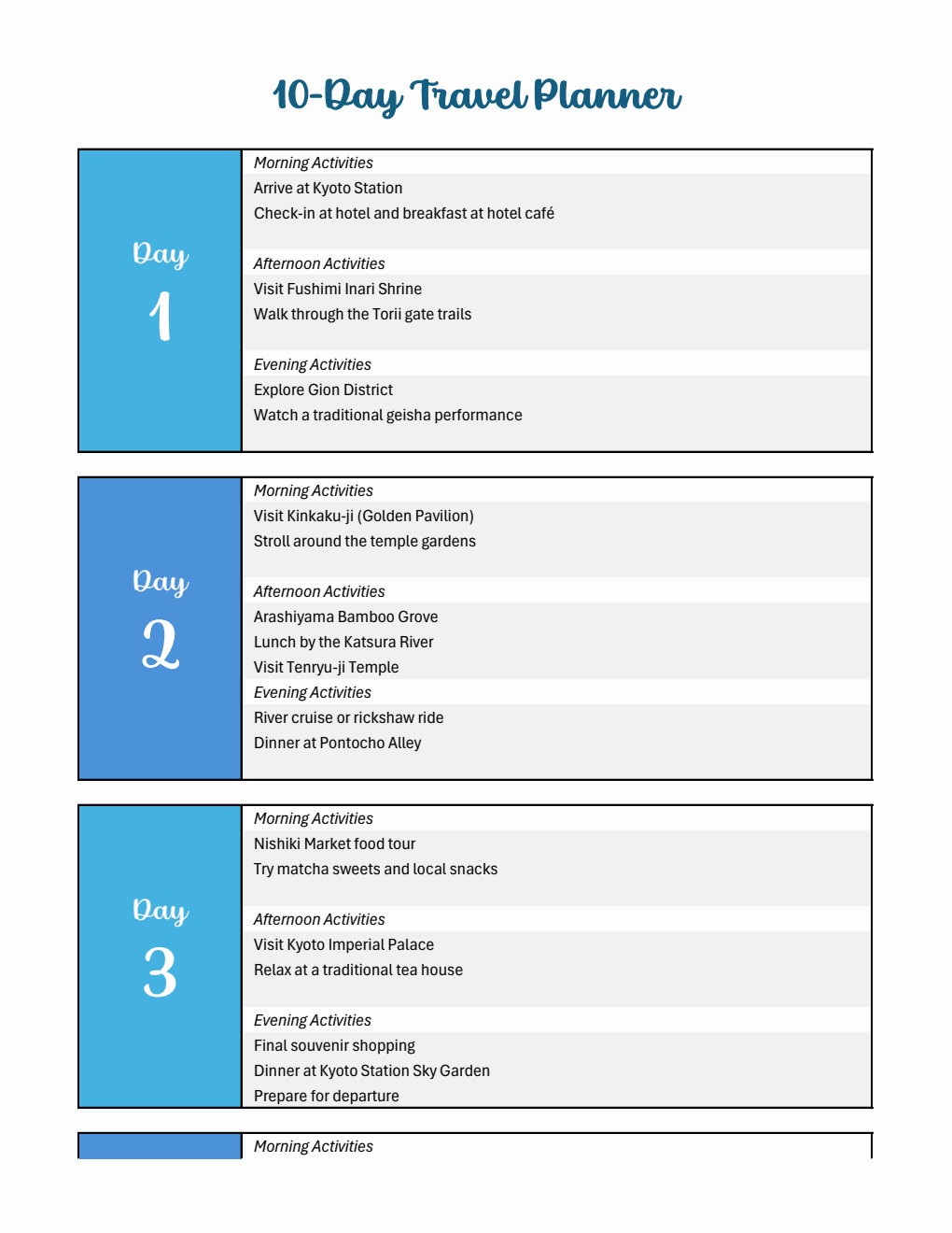 10-Day Travel Itinerary Template (Editable in Excel)