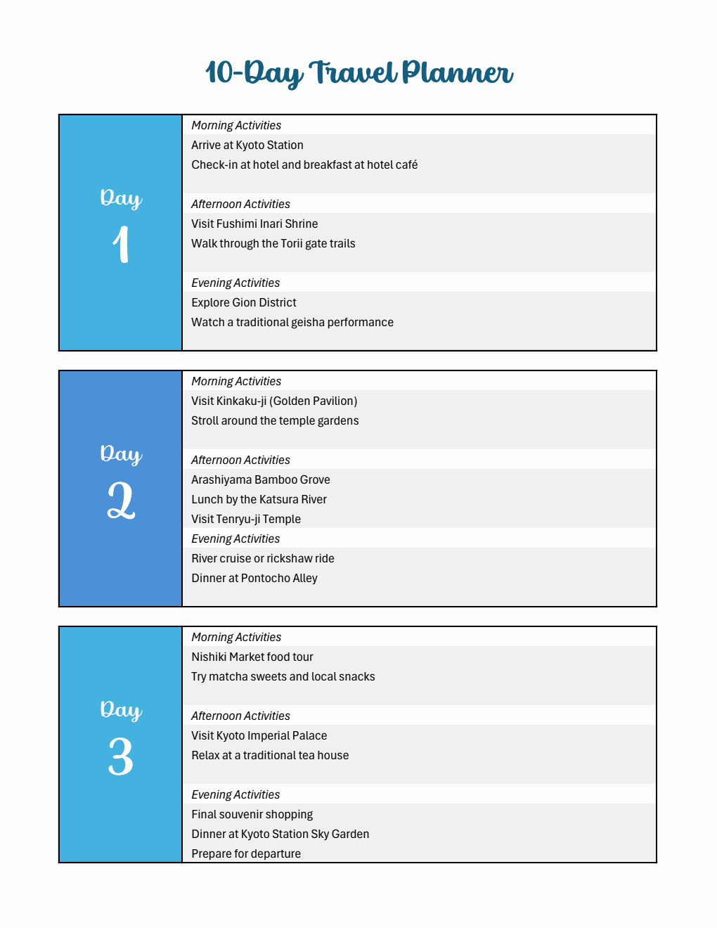 Free Itinerary Templates (PDF, Word, Excel)