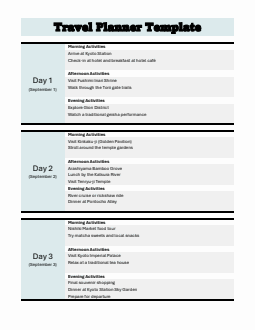 10-Day Travel Itinerary Template (Downloadable in Excel)