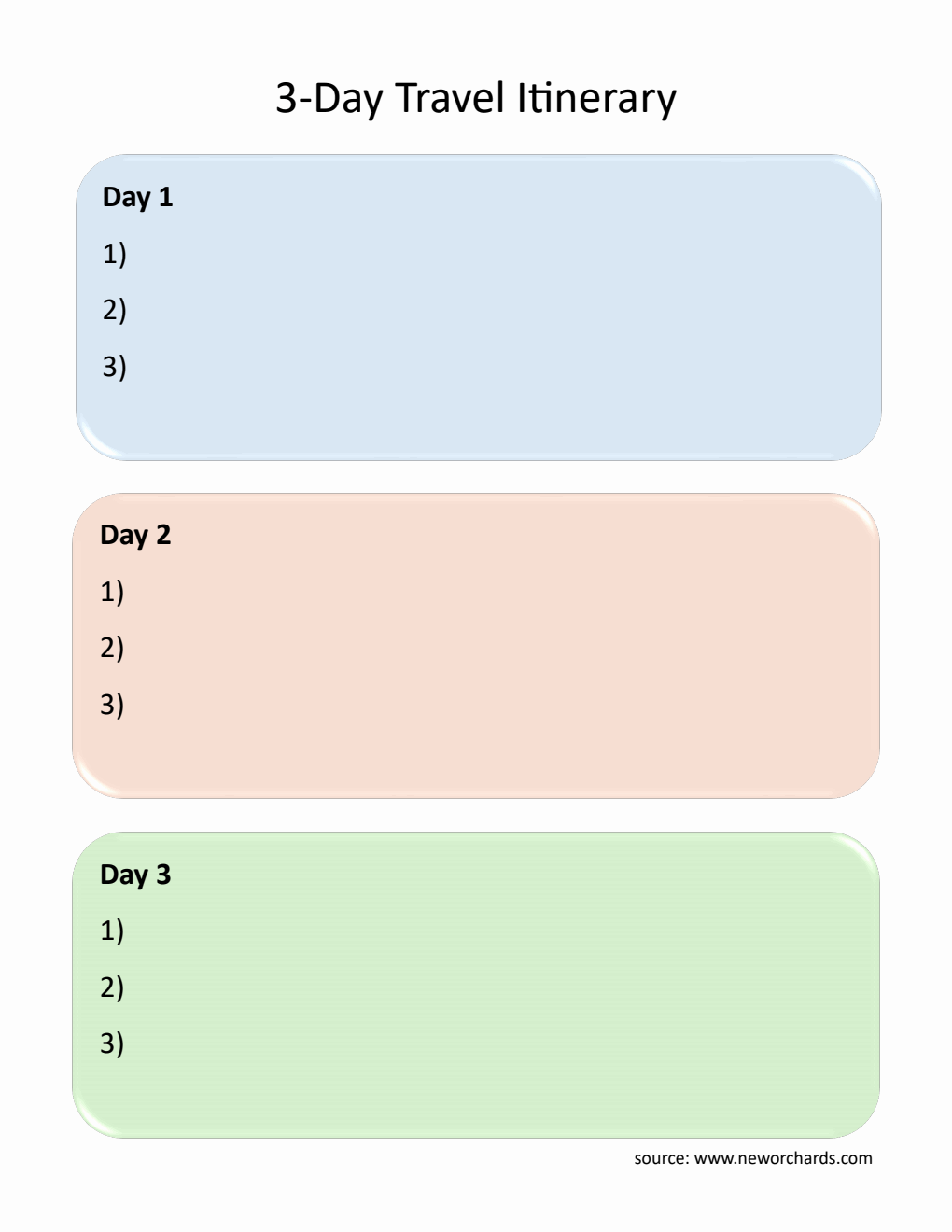 3-Day Travel Itinerary Template | Customizable in PDF