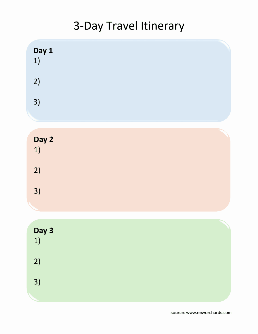  3-Day Travel Itinerary Template | Customizable in Excel