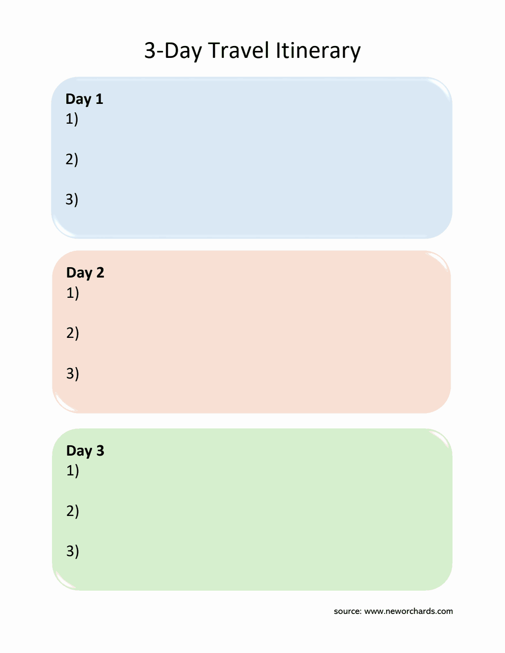 3-Day Travel Itinerary Template | Customizable in Excel