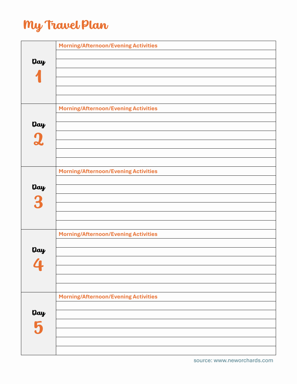 5-Day Travel Itinerary Template (Editable in PDF)