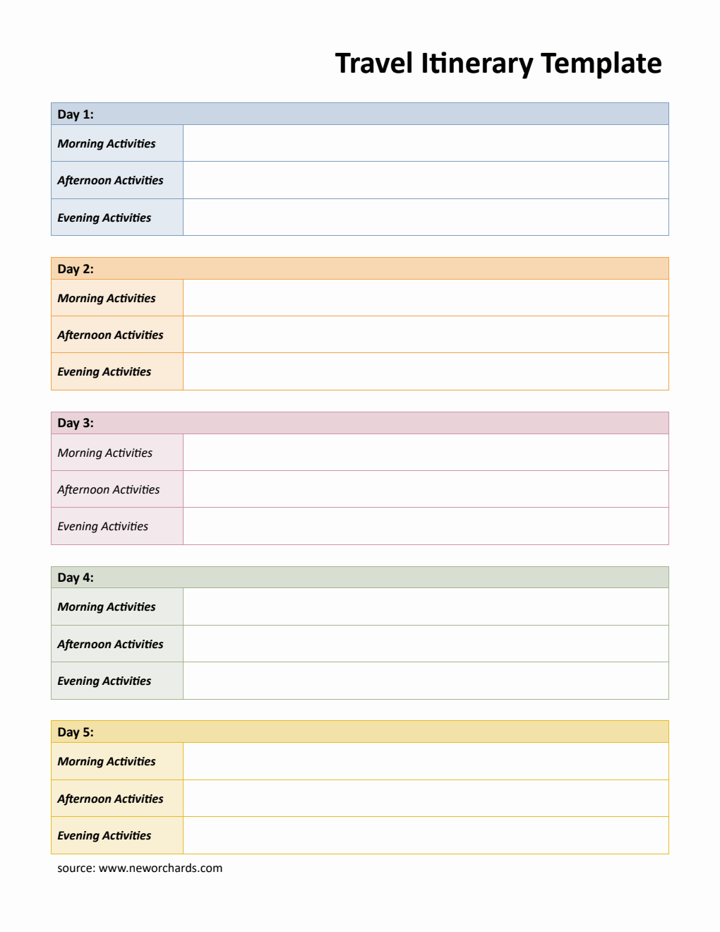 5-Day Travel Itinerary Template (Customizable in PDF)