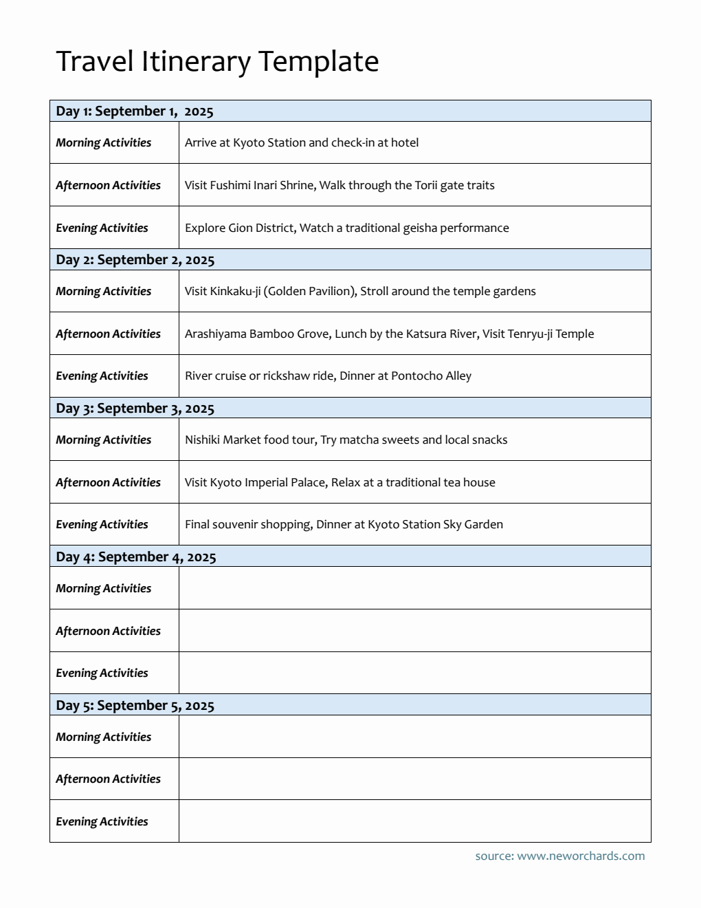 Free Word Trip Itinerary Templates
