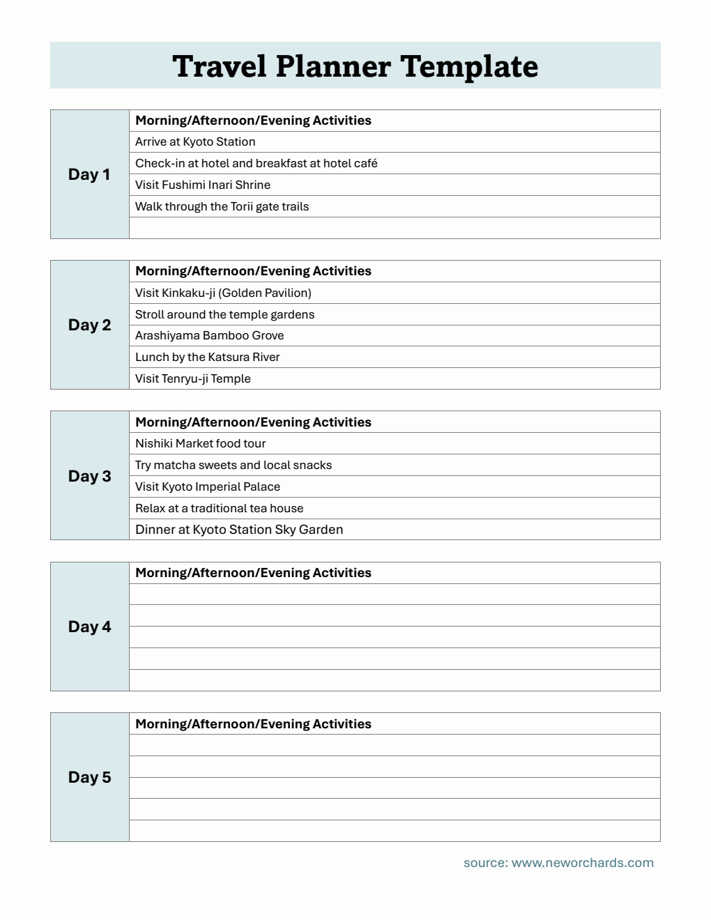 Free Word Trip Itinerary Templates