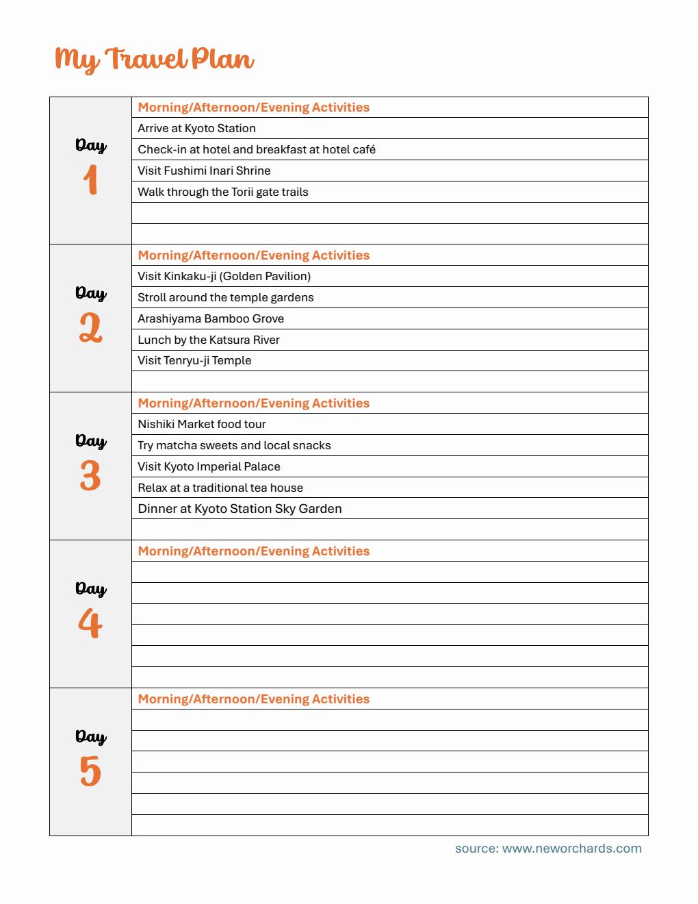 Free Itinerary Templates (PDF, Word, Excel)