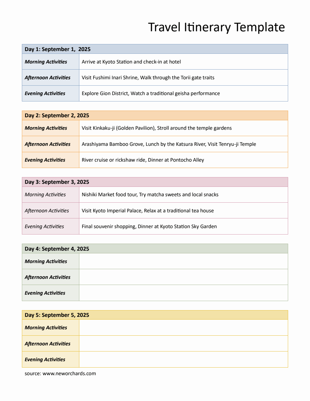 Free Vacation Planner Templates PDF Word Excel free-vacation-planner-templates-pdf-word-excel