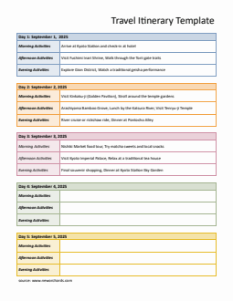 5-Day Travel Itinerary Template (Customizable in Word)