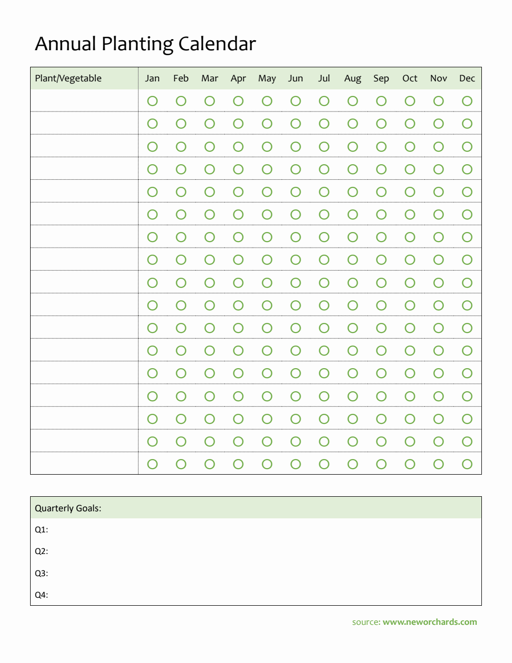 Free Editable Annual Planting Calendar (Word)