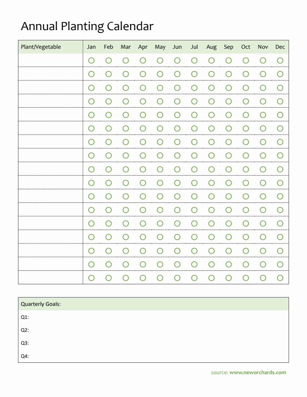 Free Editable Annual Planting Calendar (PDF)