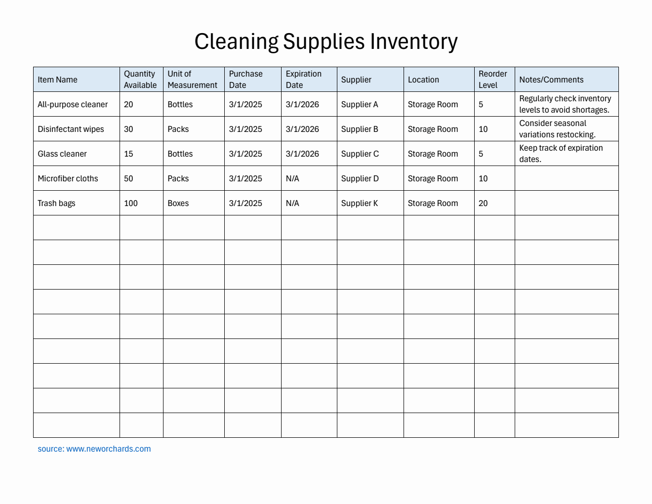 Free Customizable Supplies Inventory Template (PDF)