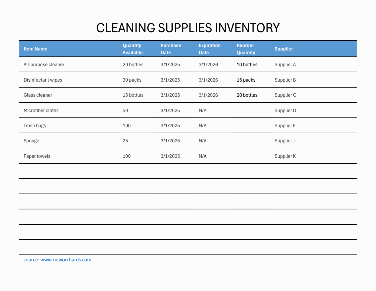 free editable inventory templates in excel to download... Free Editable Supplies Inventory Template (Excel)