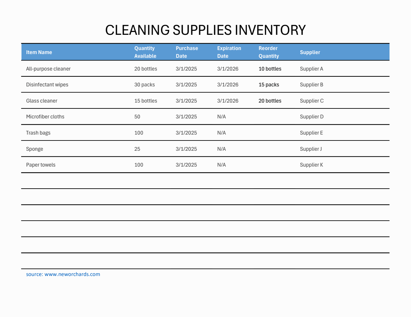 Free Excel Cleaning Templates