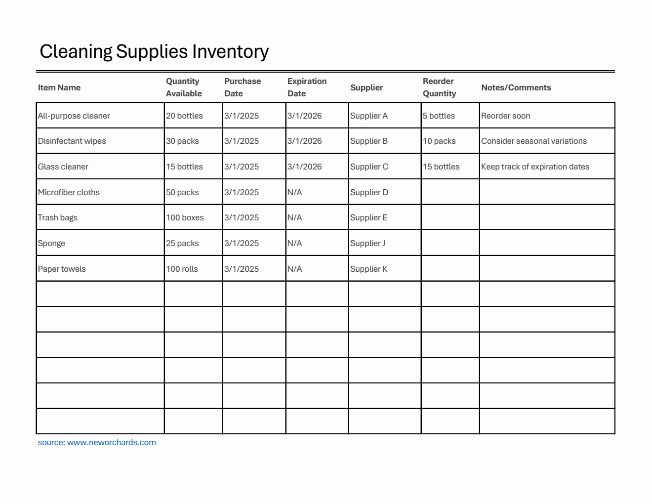 Free Printable Supplies Inventory Template (Excel)