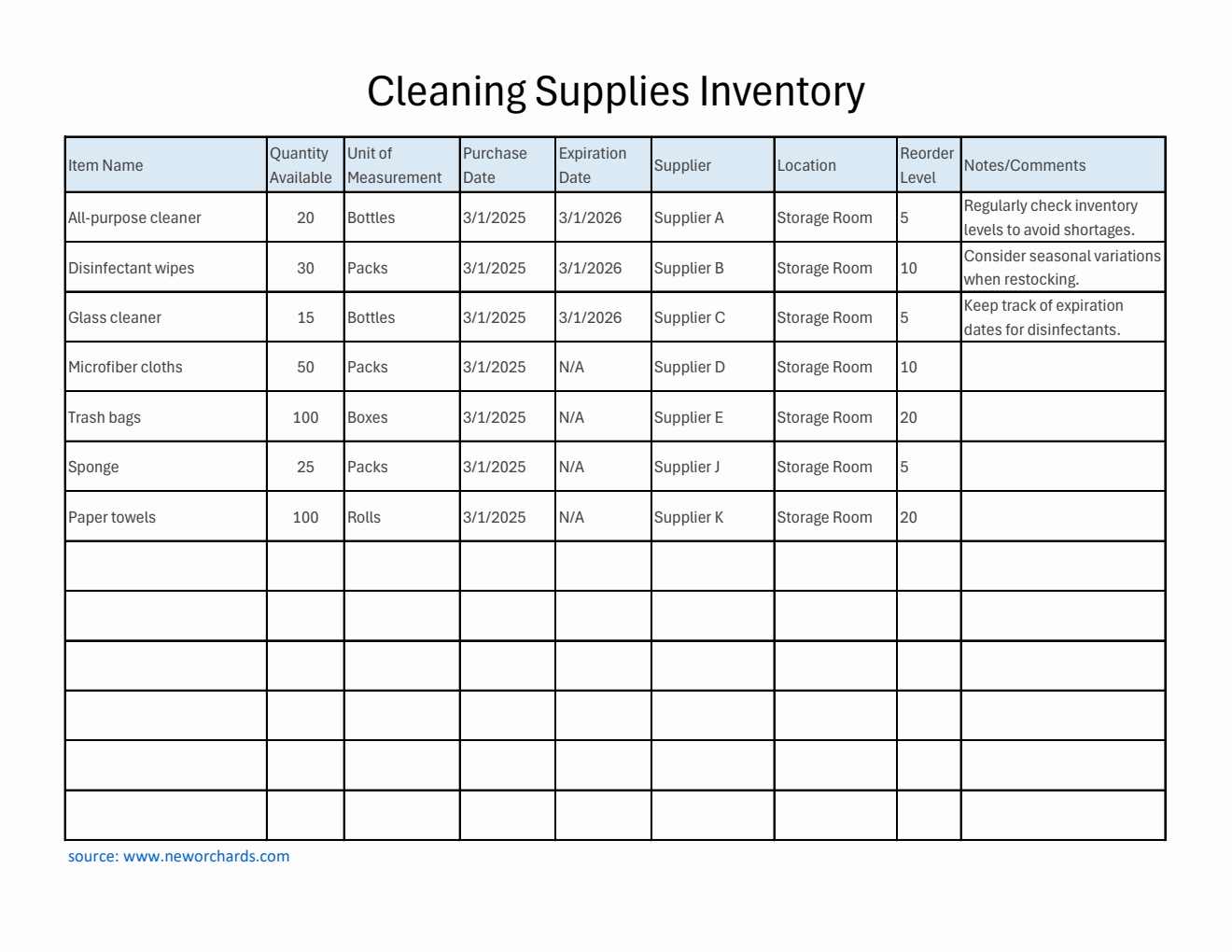Free Customizable Supplies Inventory Template (PDF)