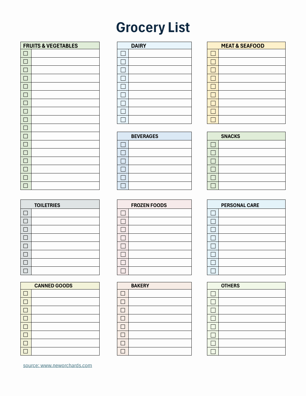 Free Editable Grocery List Template in PDF