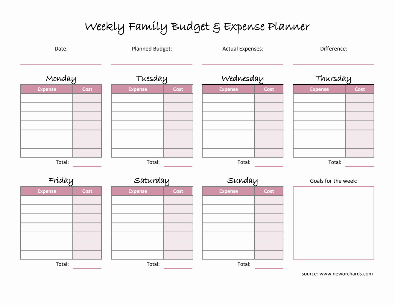 Excel Family Budget Spreadsheet with Automatic Calculations for Easy Money Management