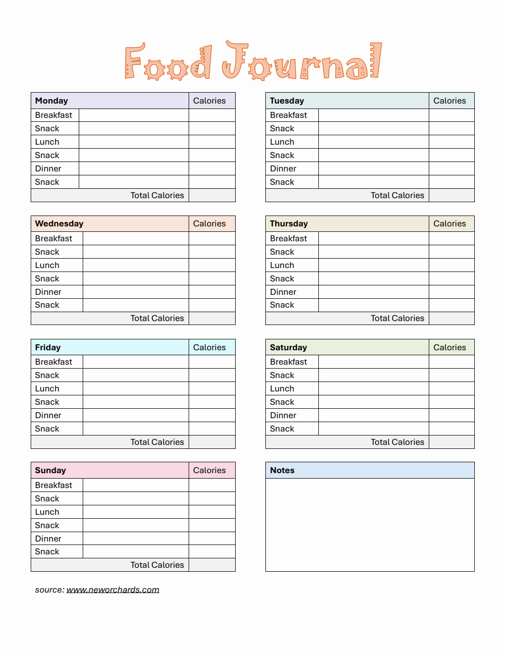  Food Journal Template PDF