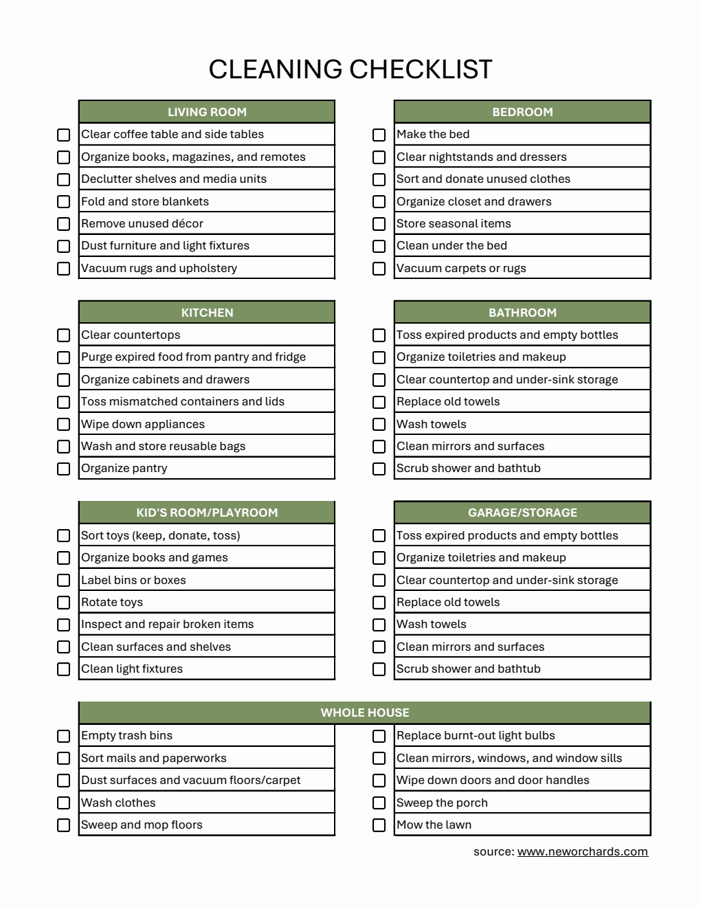 Free Cleaning Checklist Templates (PDF, Word, Excel)