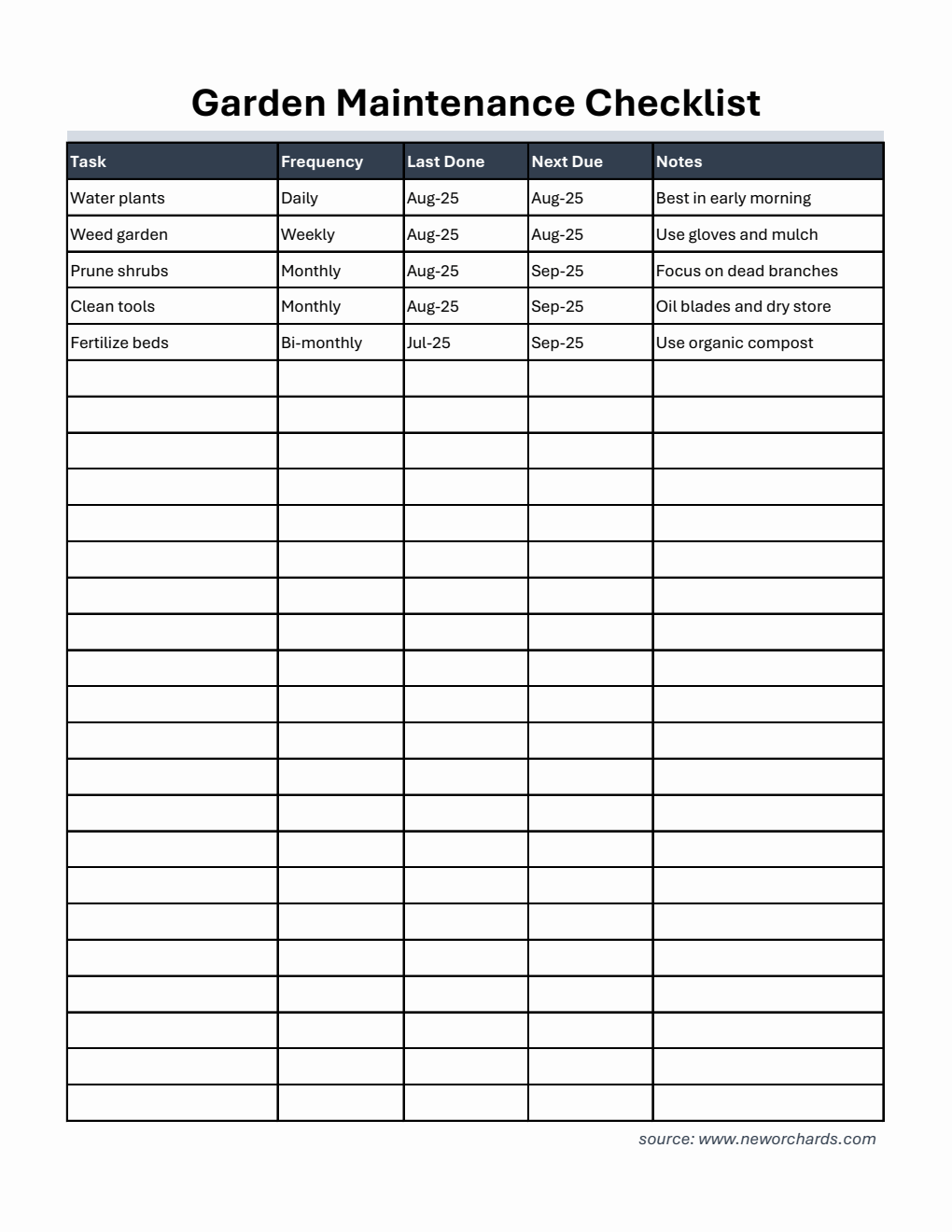 Tree Maintenance Plan.pdf Free Gardening Templates (PDF, Word, Excel)