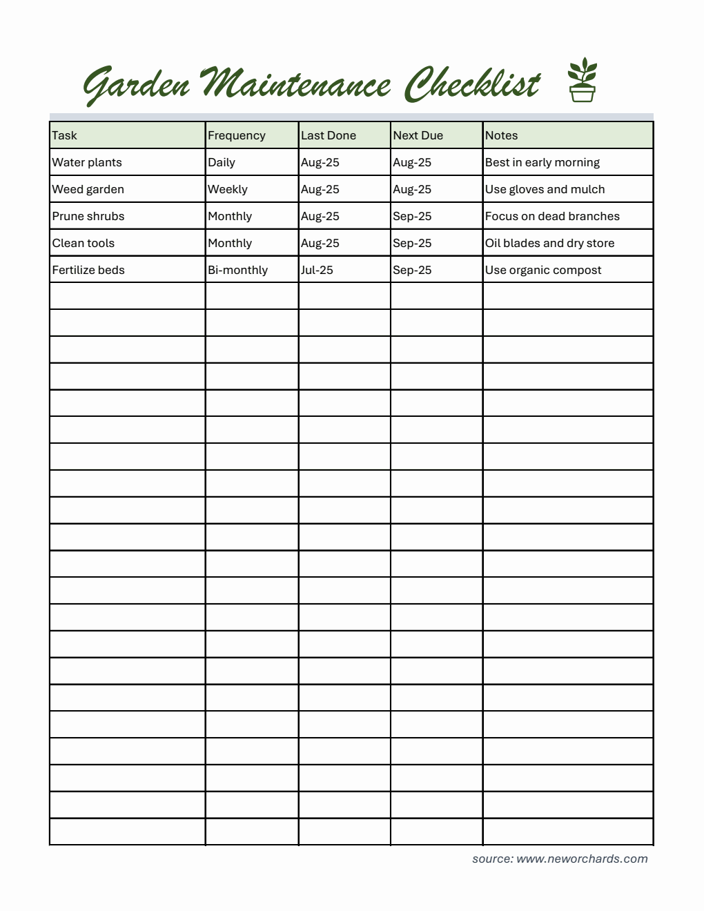 Free Gardening Templates (PDF, Word, Excel)