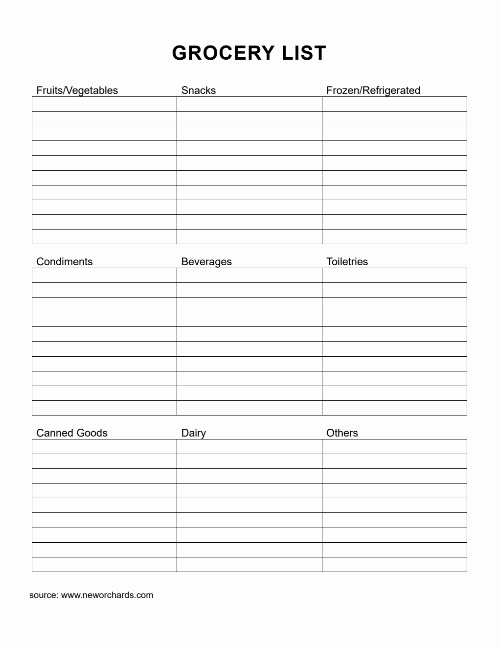 Free Editable Grocery List Template in PDF