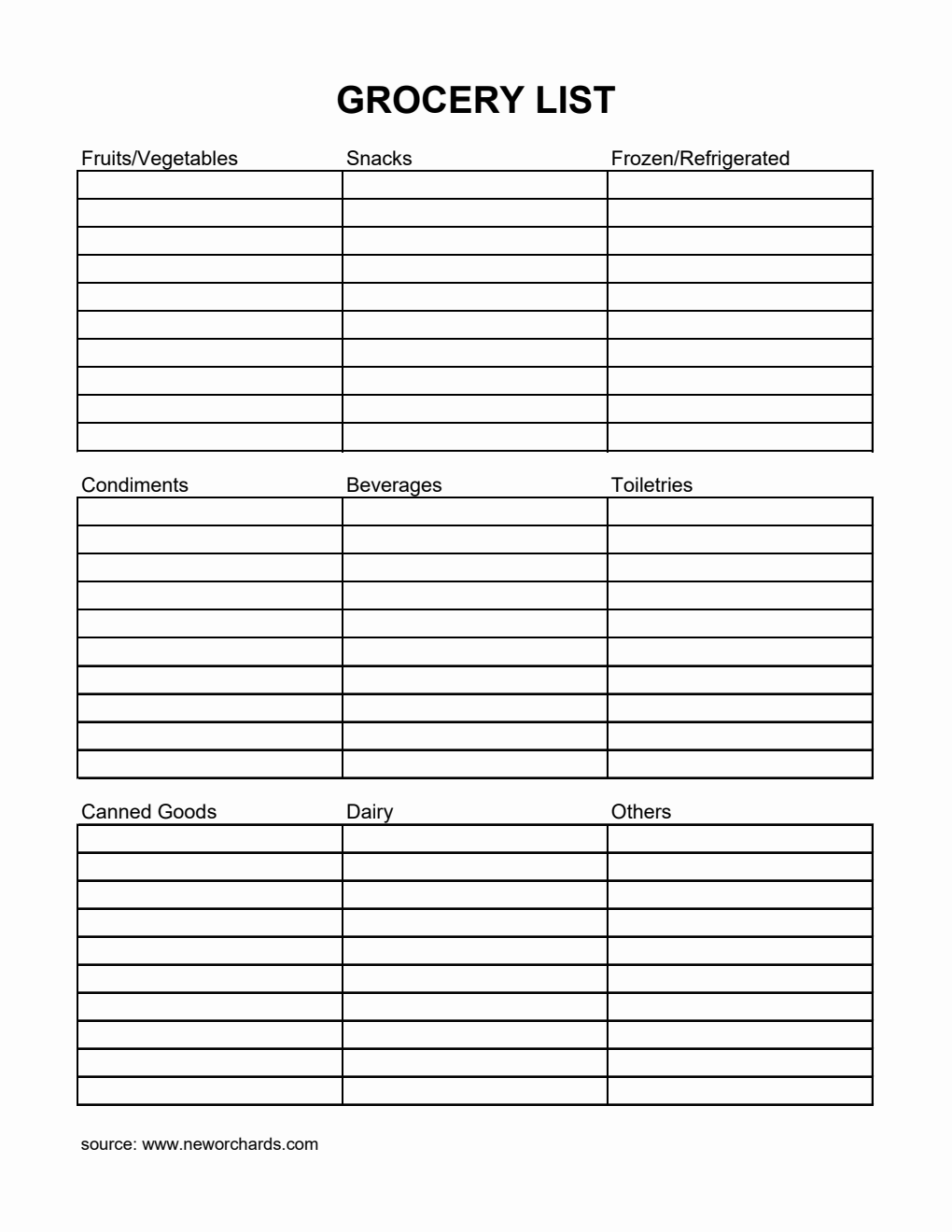 Free Grocery List Templates PDF Word Excel Free grocery list templates pdf word excel