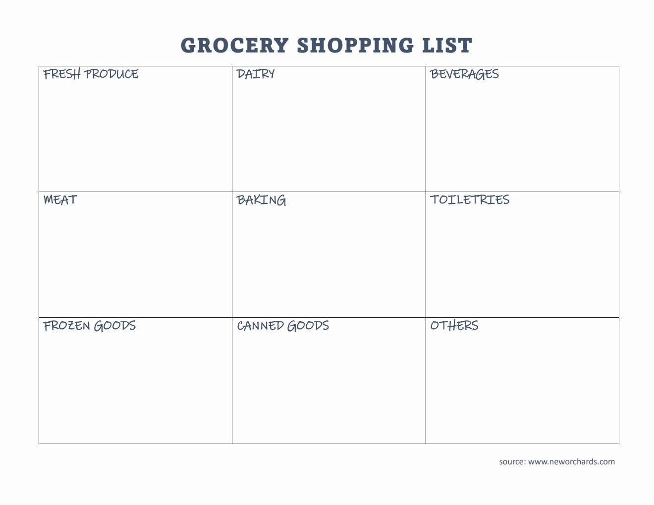 Printable Grocery List Template in PDF