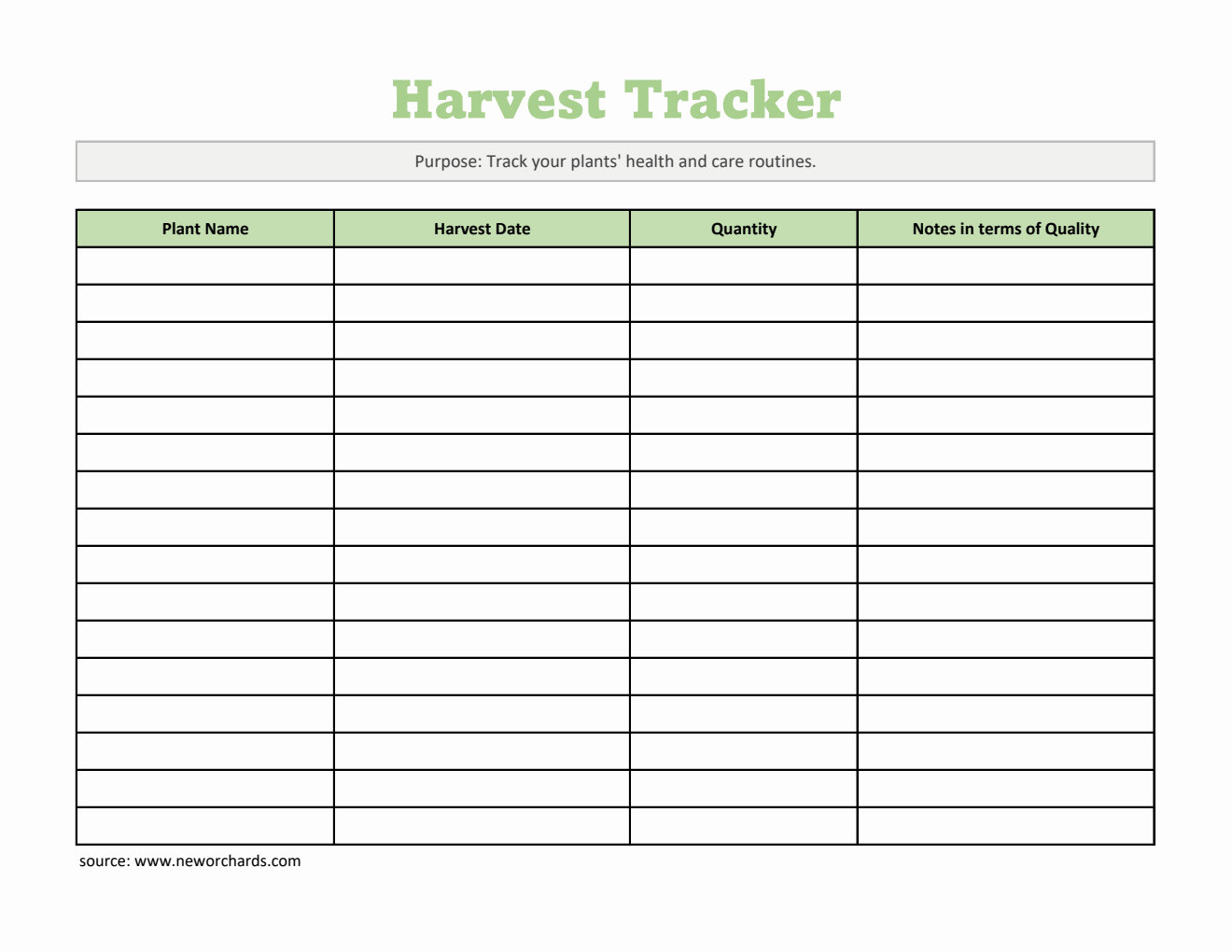 Printable Harvest Log Template Free to Download in PDF