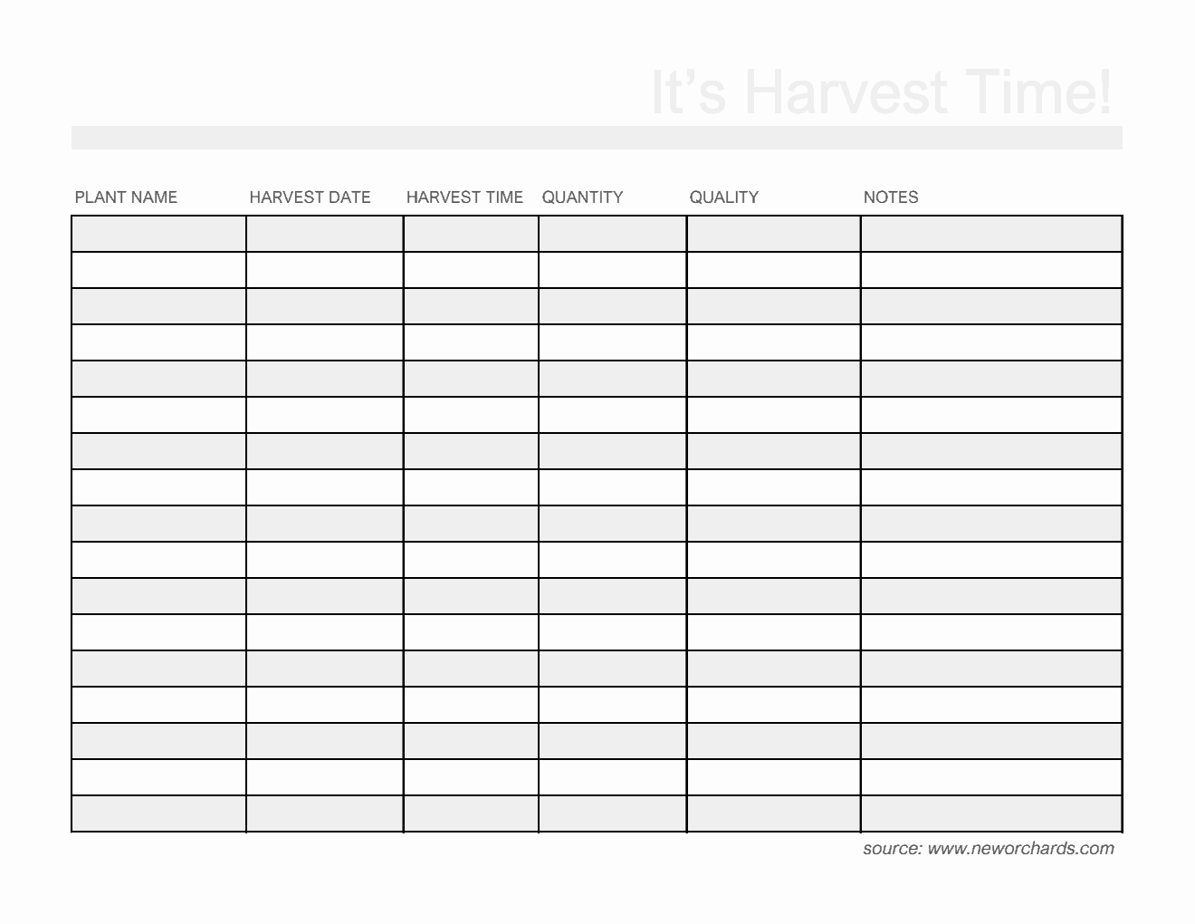 Free Harvest Log Templates (PDF, Word, Excel)