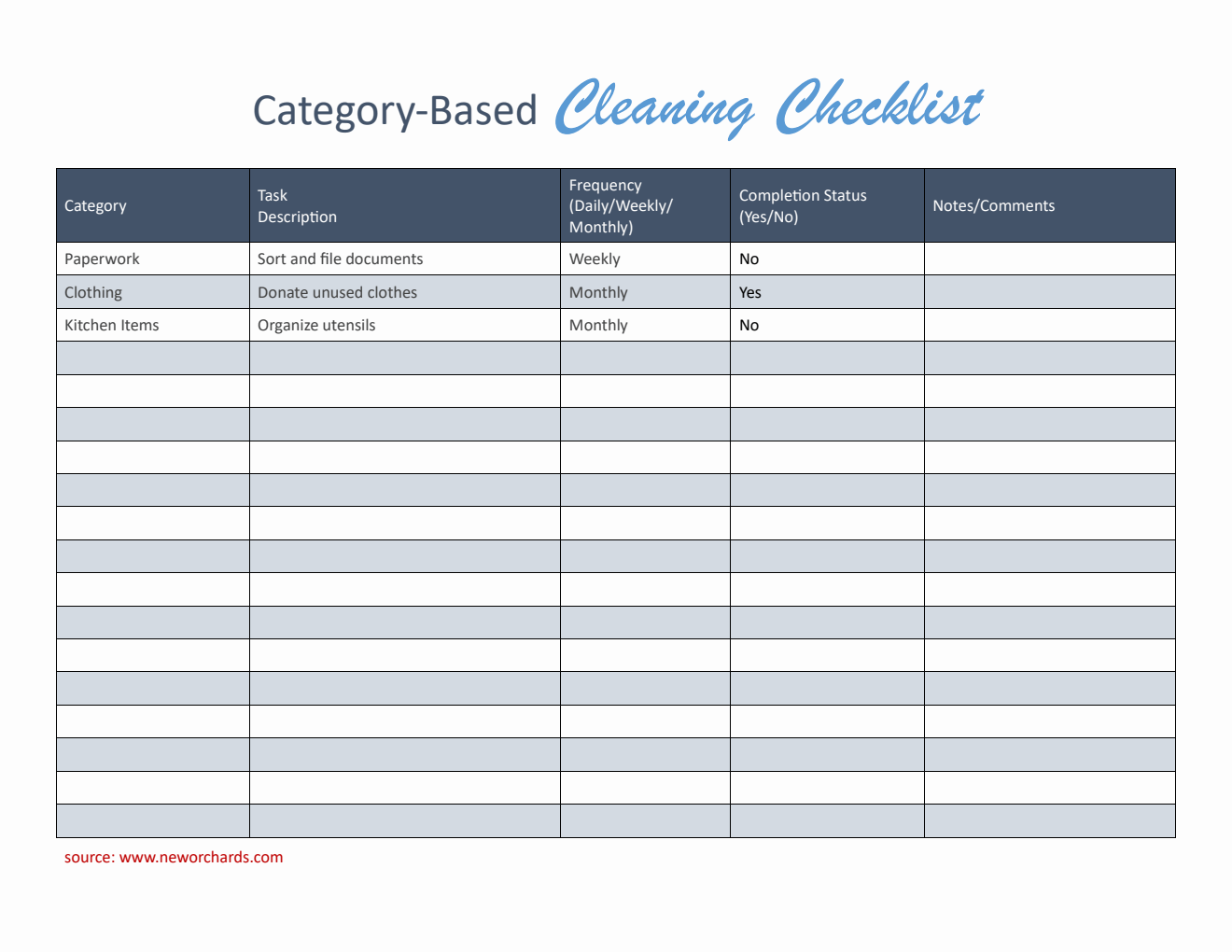 Free Word Cleaning Checklist Templates