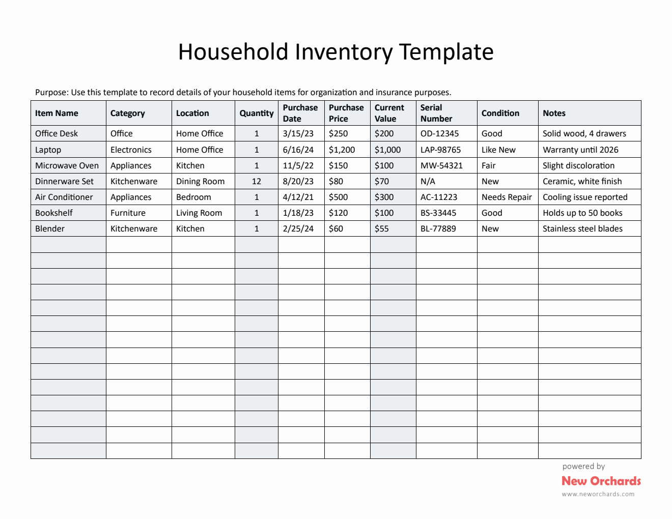 Household Inventory in PDF