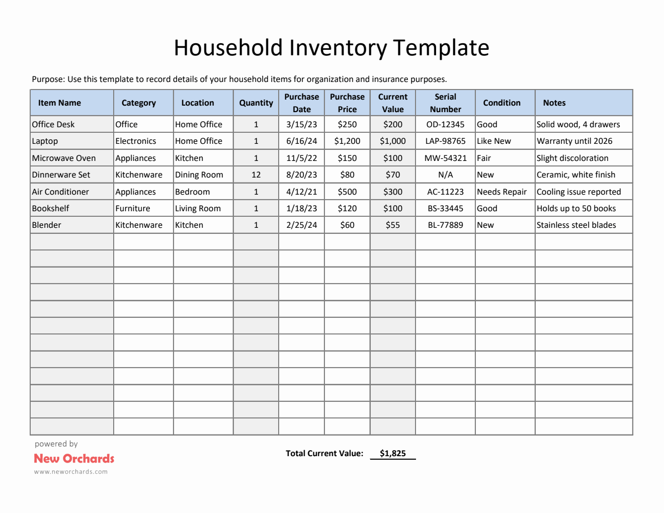 Client Group Home Inventory Example Free House Inventory For Insurance Templates (PDF, Word, Excel)