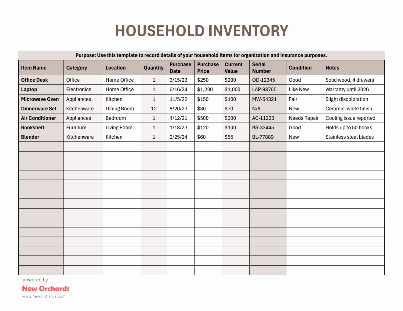 Free Home Inventory Templates (PDF, Word, Excel)