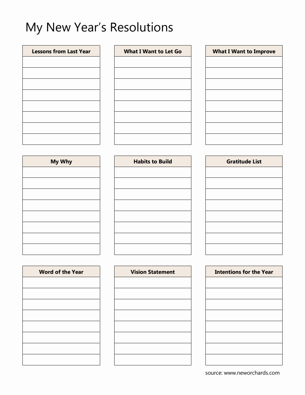 Free New Year Resolution Template in PDF (Editable)