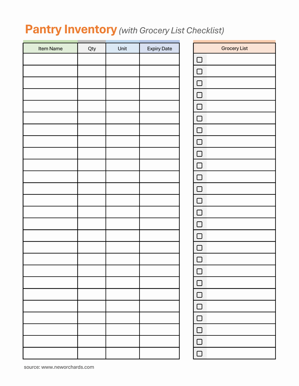 Free Kitchen Inventory Templates (PDF, Word, Excel)