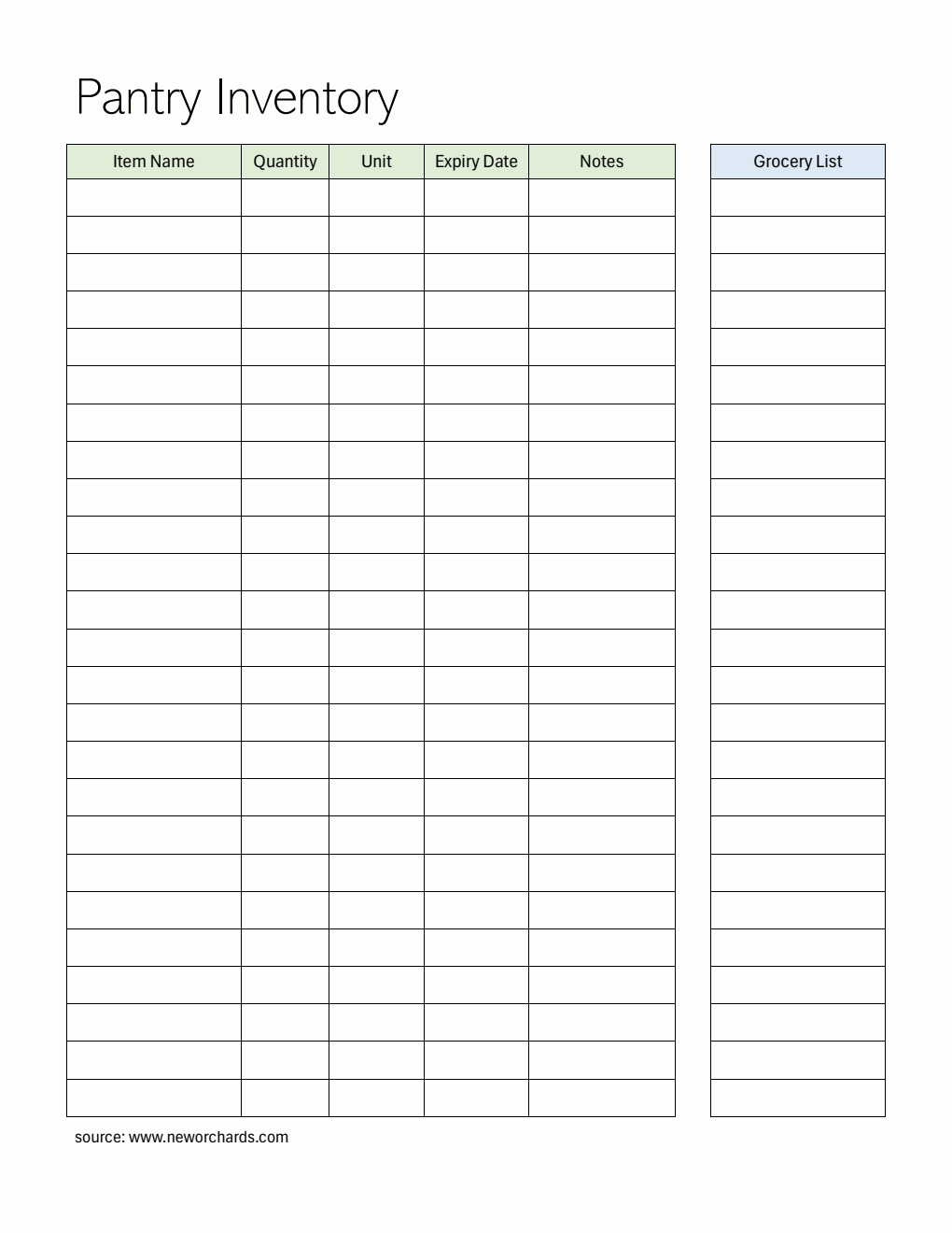 Printable Pantry Inventory Template in Word Format