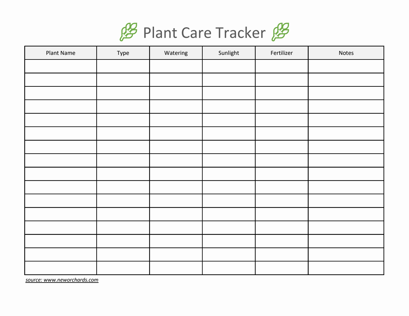  Plant Care Tracker - Free Download in Excel Format