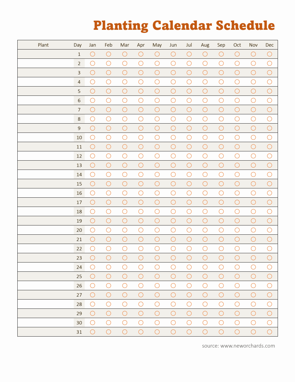 Customizable Planting Schedule By Month Template | Free Word Download