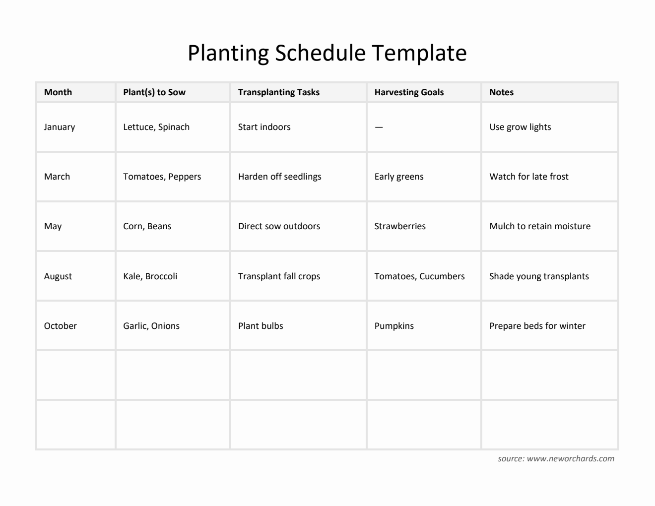 Fillable Planting Schedule By Month Template Free Excel Download fillable-planting-schedule-by-month-template-free-excel-download