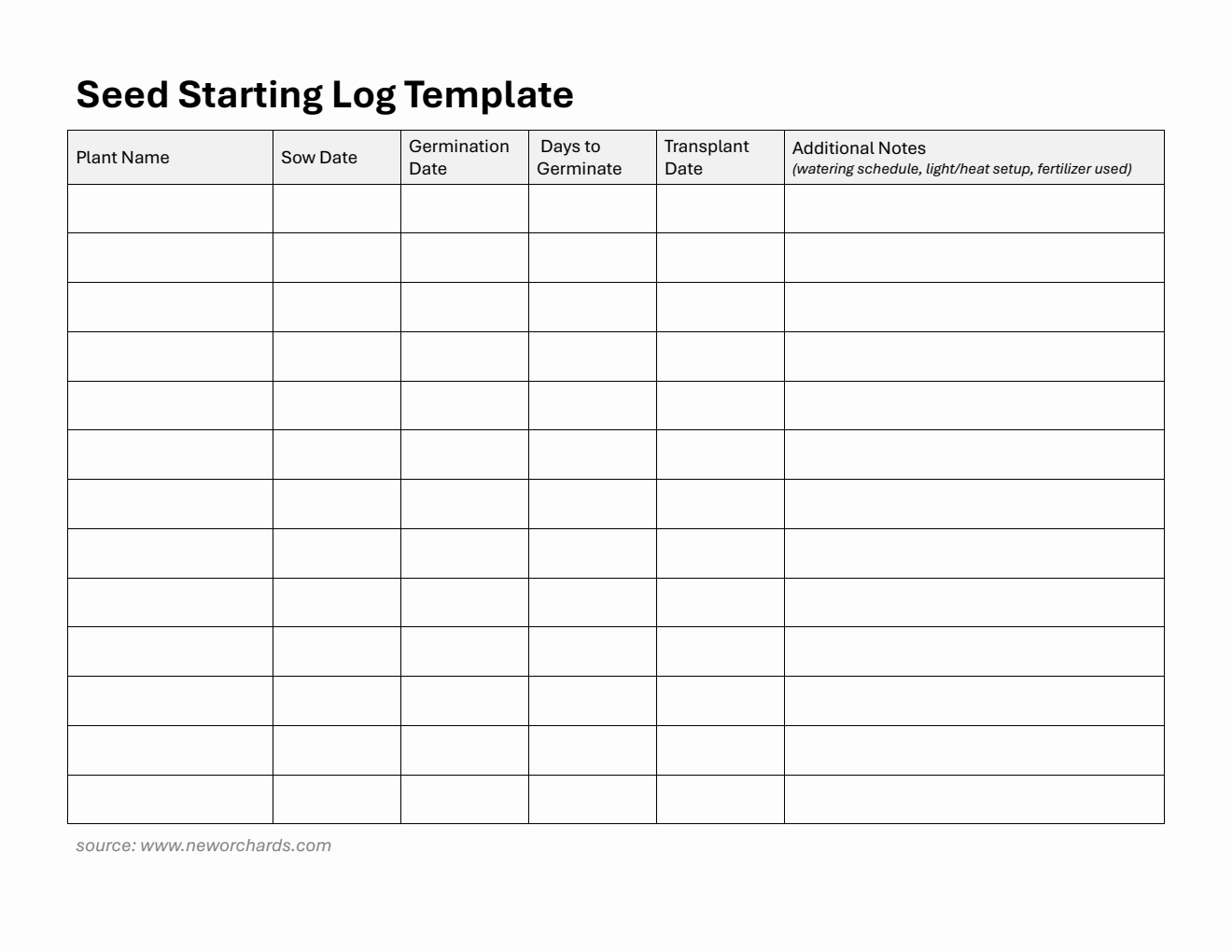 Free Printable Seed Starting Log Template in PDF