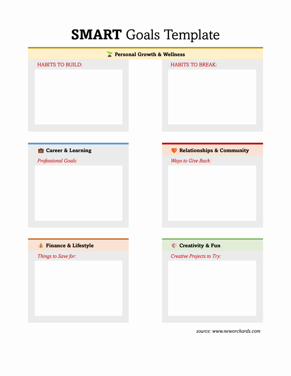 Free Smart Goals Templates (PDF, Word, Excel)