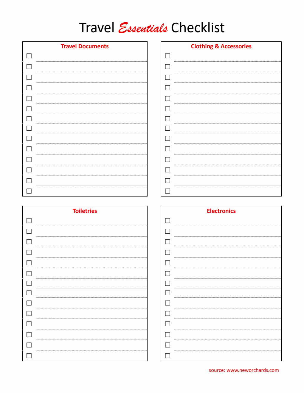 Travel Essentials List Template - Word Format