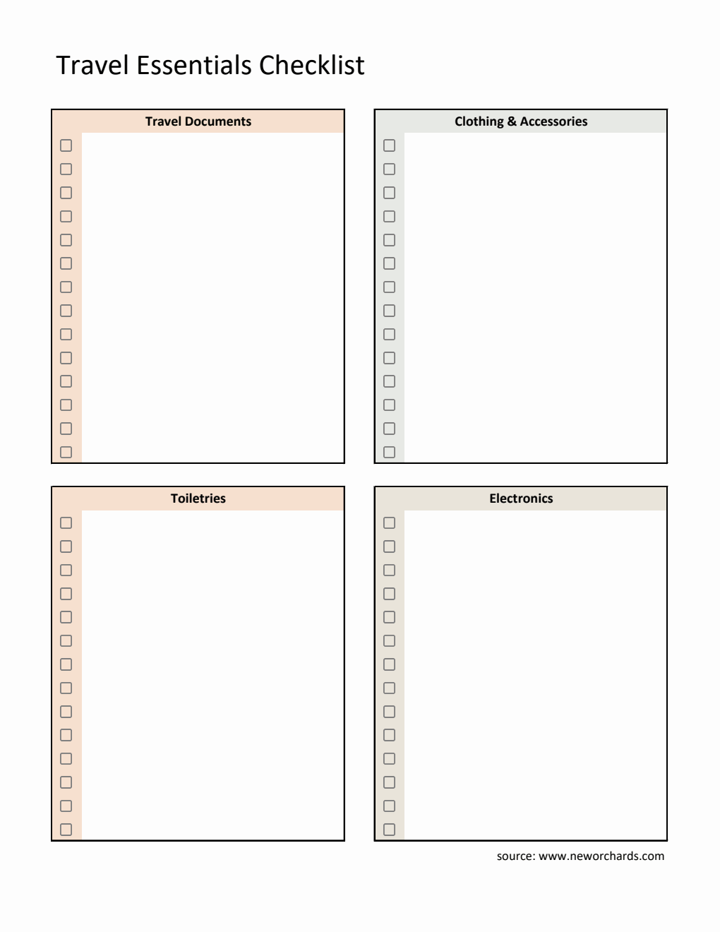 Travel Inventory List Free Travel Packing Checklist Templates (PDF, Word, Excel)