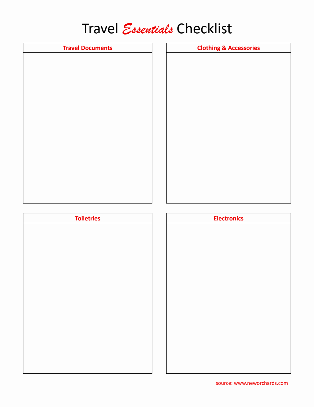 Travel Essentials List Template - PDF Format