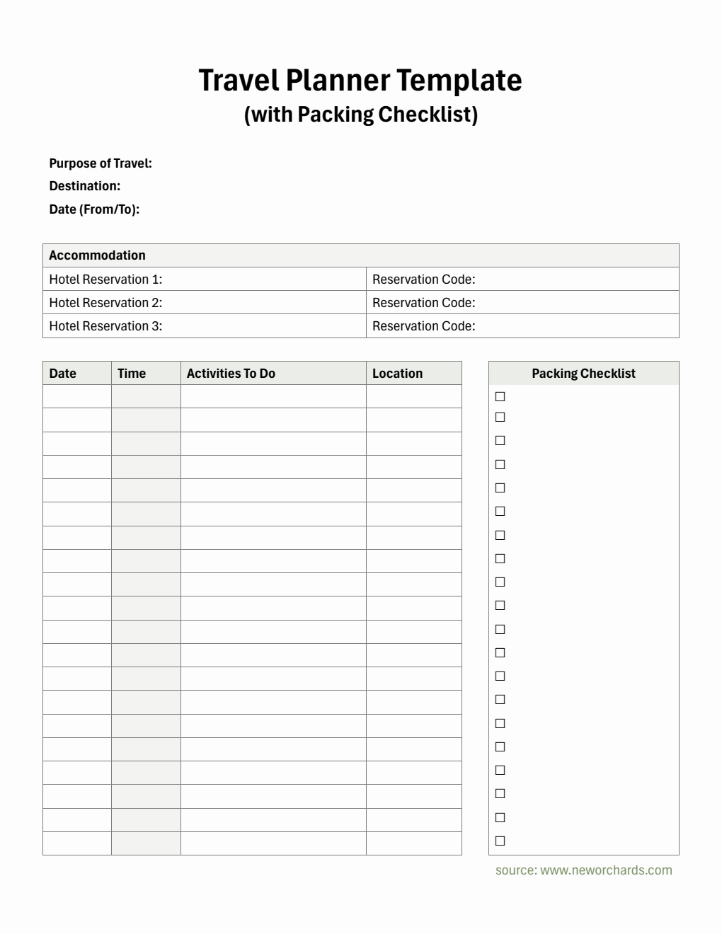 Travel Planner Template - Editable in Word