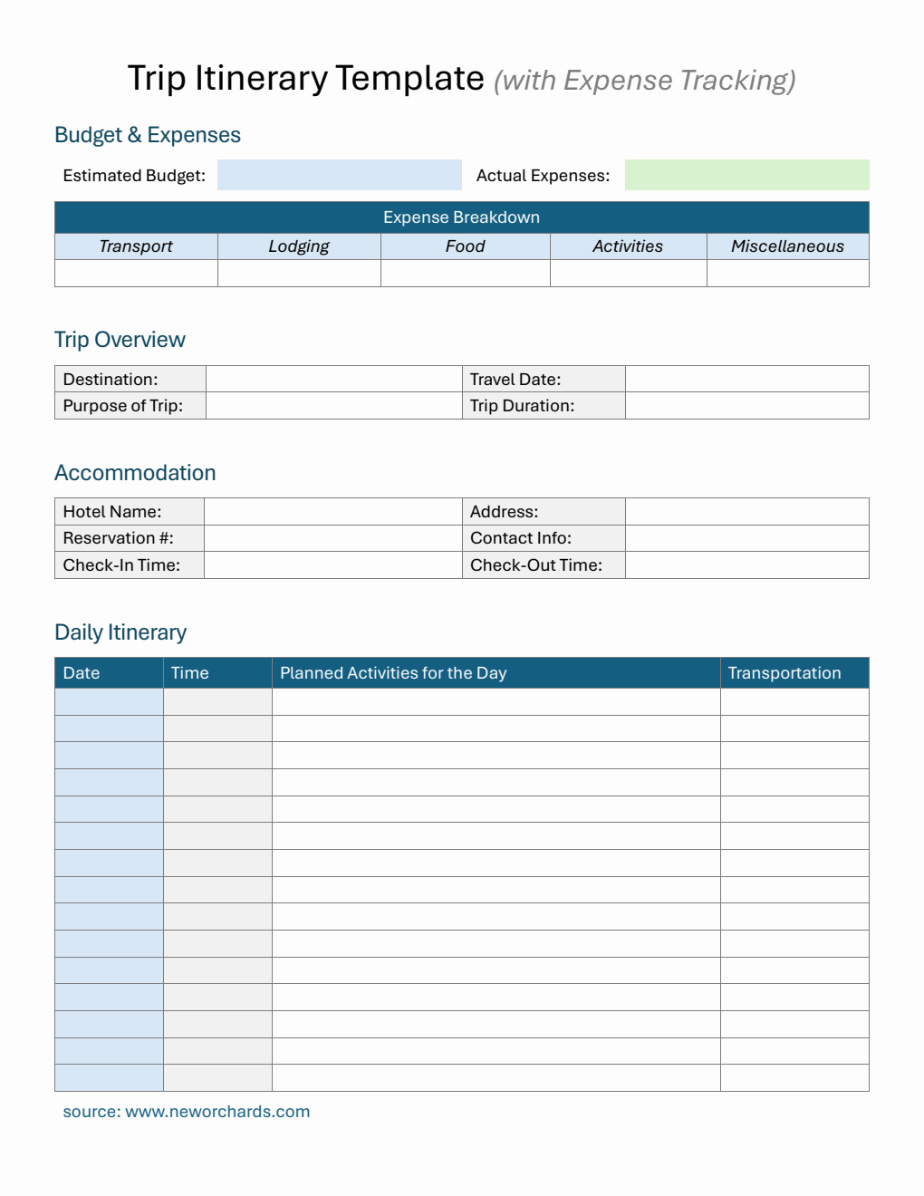 Comprehensive Trip Itinerary Template for Organized Travel Planning (PDF)