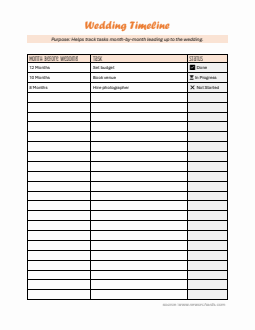 Customizable Wedding Timeline Template in Word