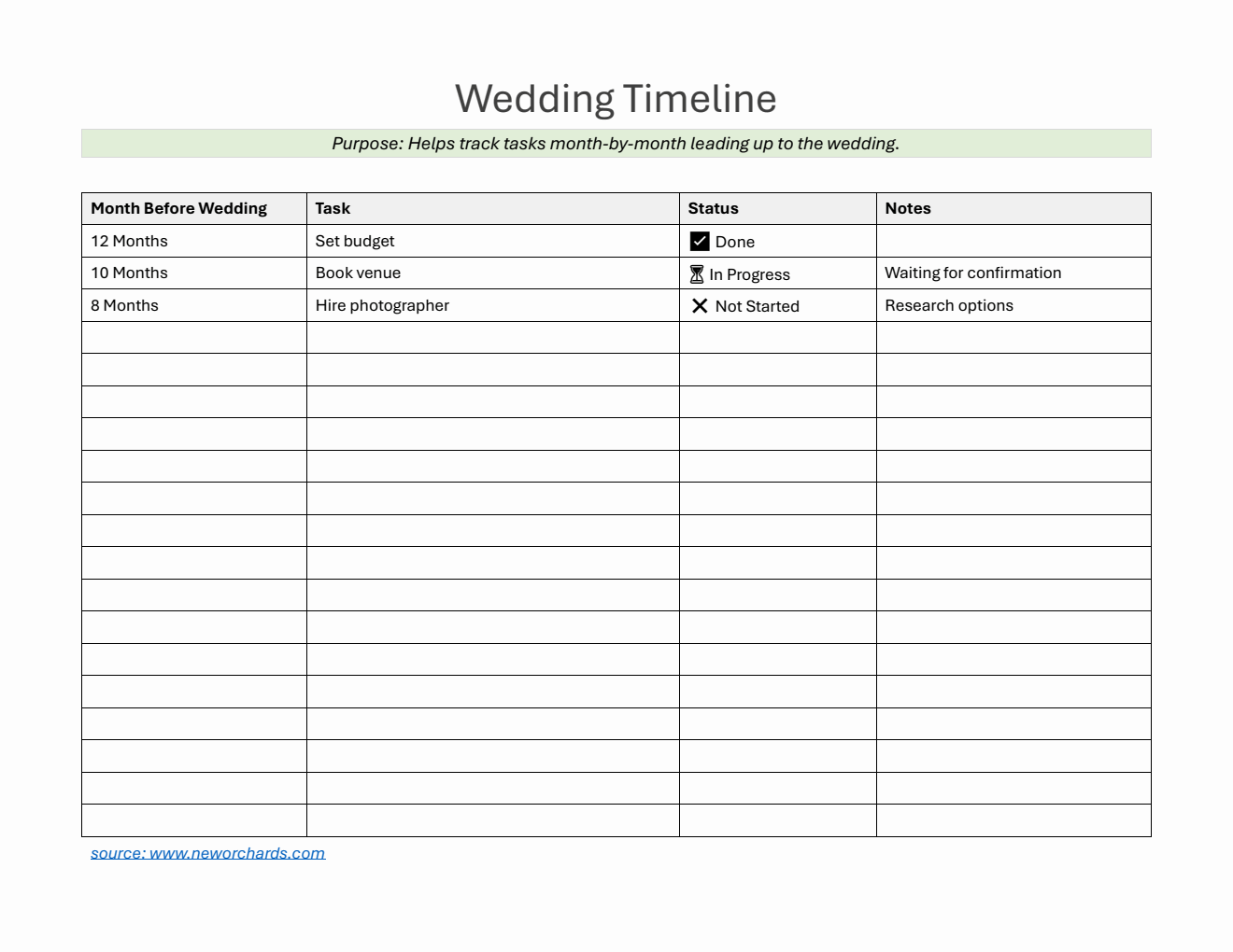 Wedding Timeline Template in Word